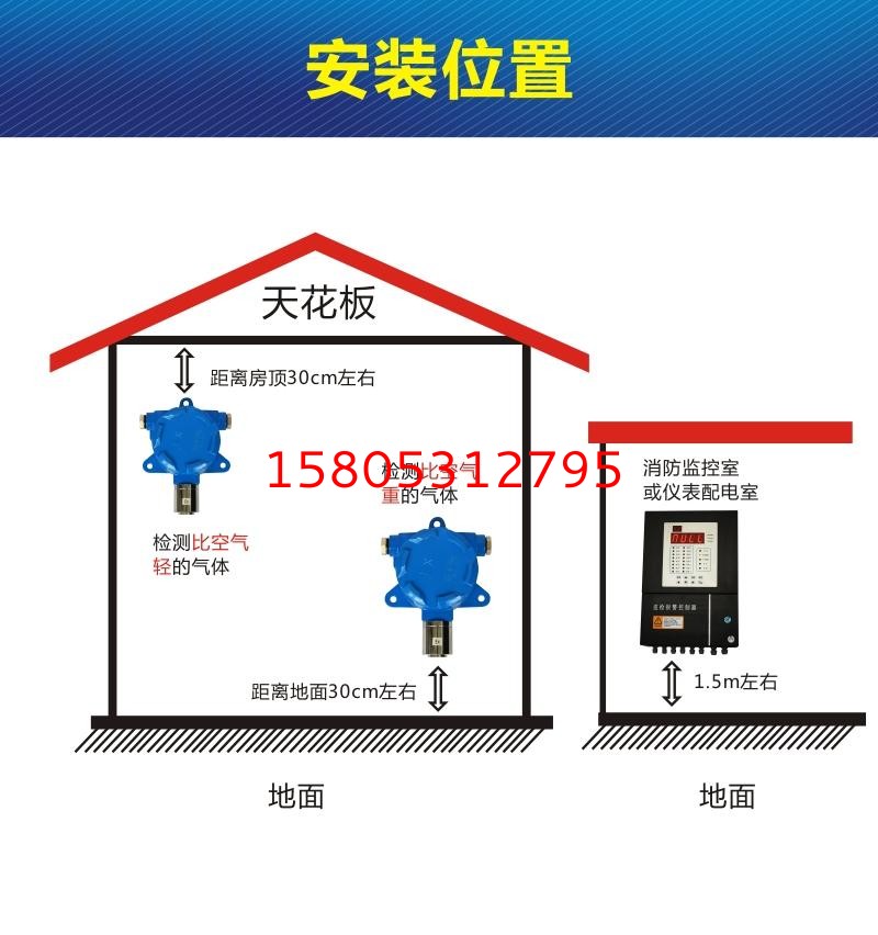 濟(jì)南錦程安防設(shè)備有限公司 濟(jì)南錦程安防設(shè)備有限公司