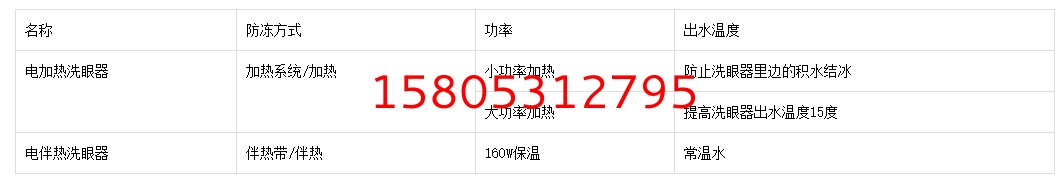 濟(jì)南錦程安防設(shè)備有限公司