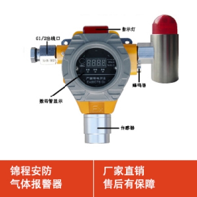 苯乙烯氣體報警器