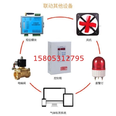JC-ZBK1000氨氣 氣體報警器 錦程安全有毒氣體報警器控制器