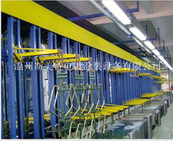 全自動垂直升降掛鍍銅鎳鉻電鍍系統(tǒng)與瑞安市斯普達電鍍涂裝設備制造廠的包裝設計